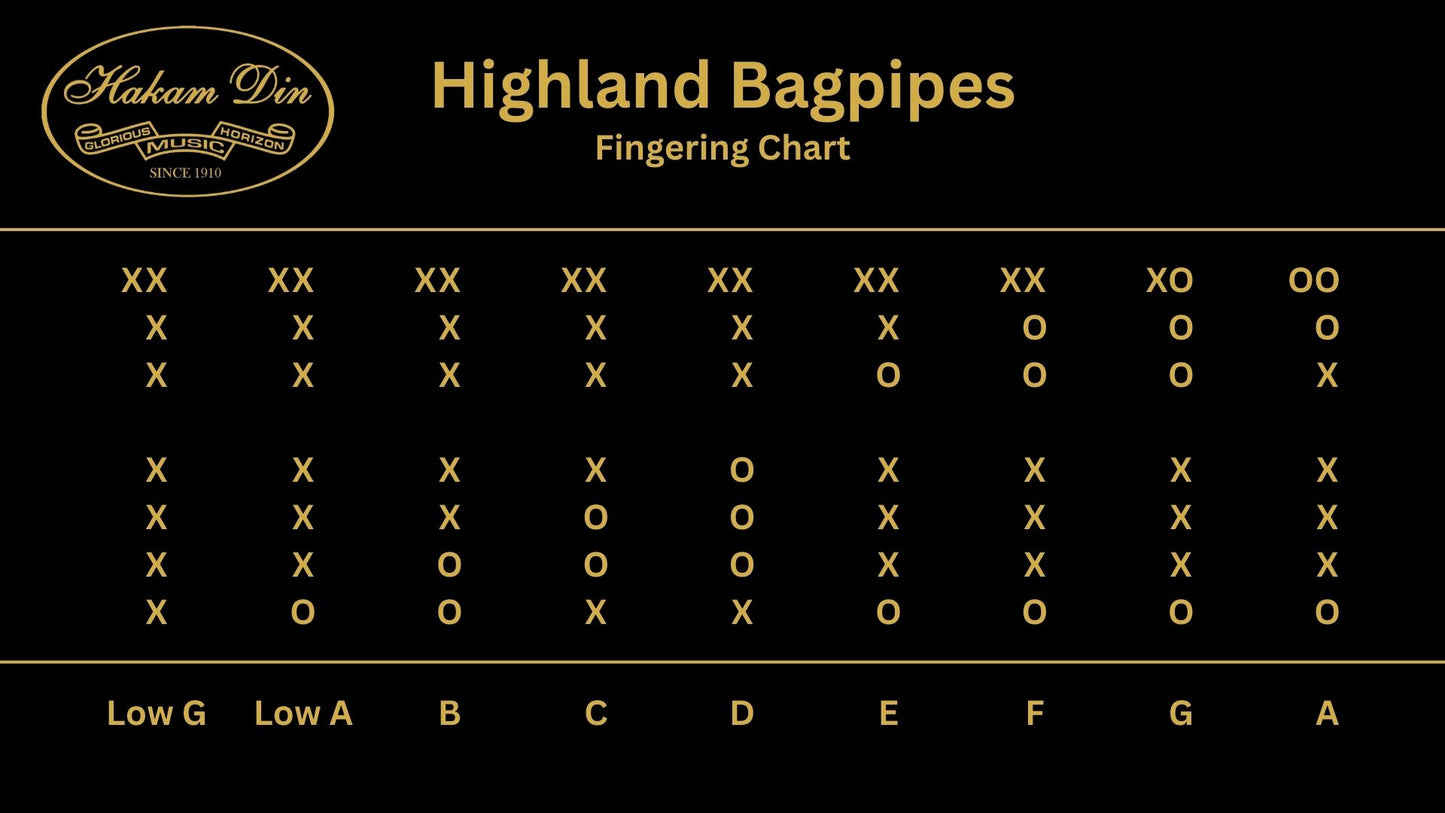 Gaita Highland | C-5 | Monturas, correderas y casquillos de níquel grabado 